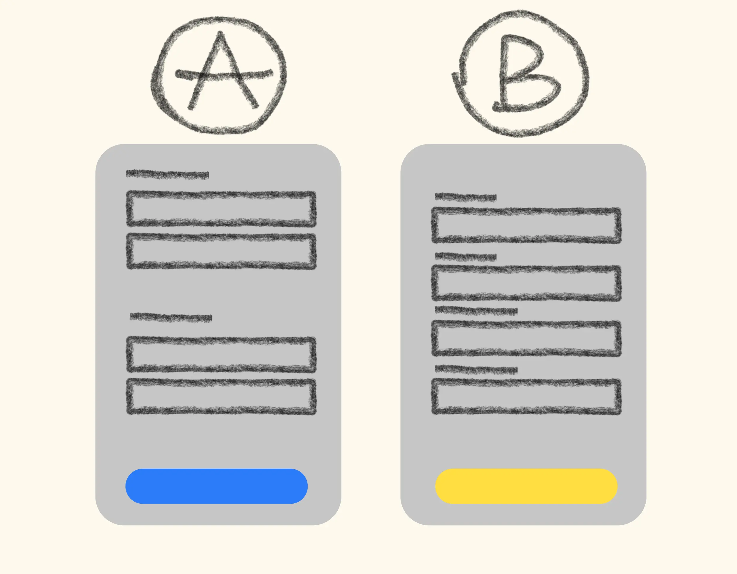 mobile app ab testing