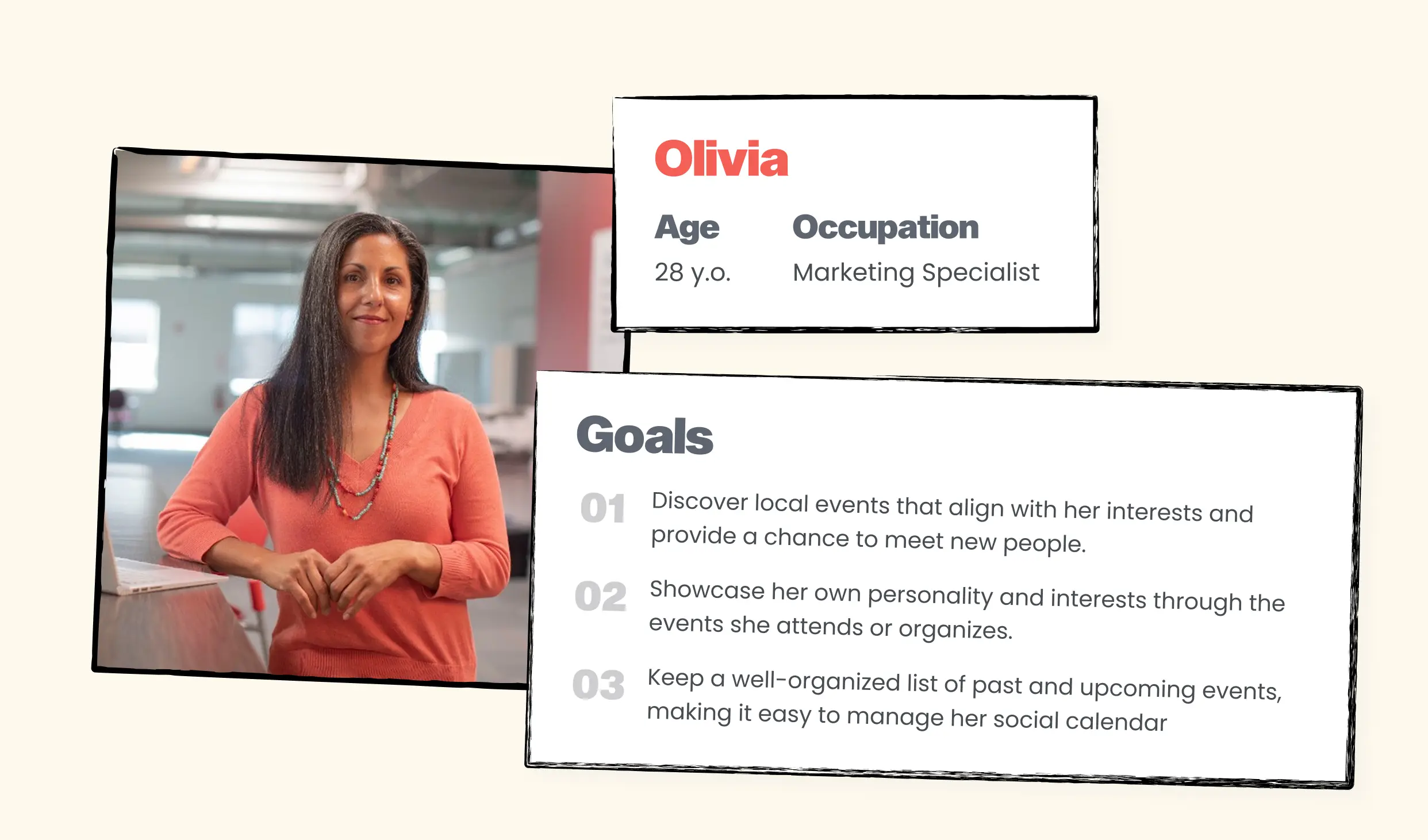 mobile app user persona example